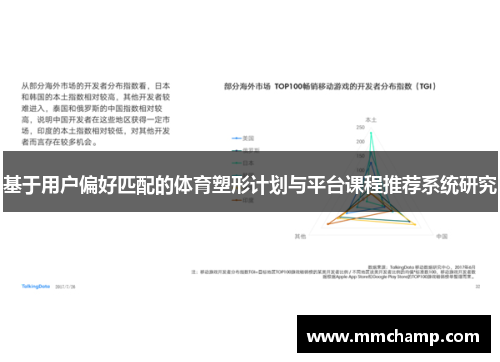 基于用户偏好匹配的体育塑形计划与平台课程推荐系统研究