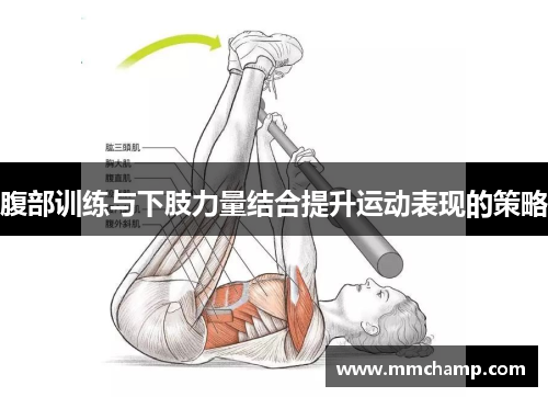 腹部训练与下肢力量结合提升运动表现的策略